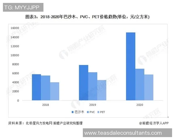 河南足球明星代言价格揭秘及其市场影响分析