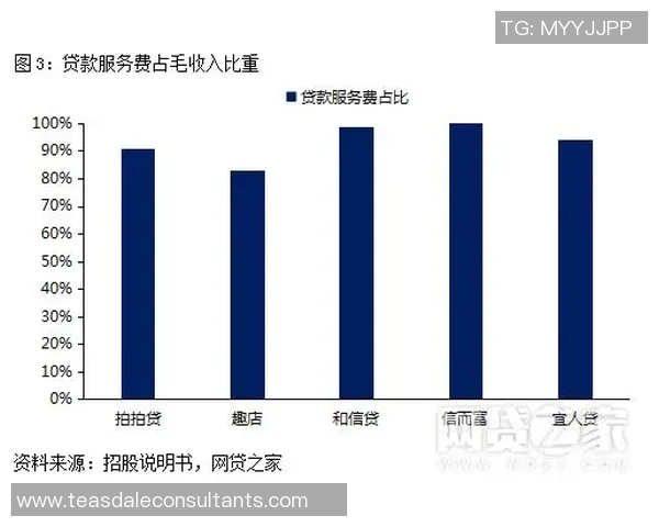 独家分析:北京足球队的状态对比