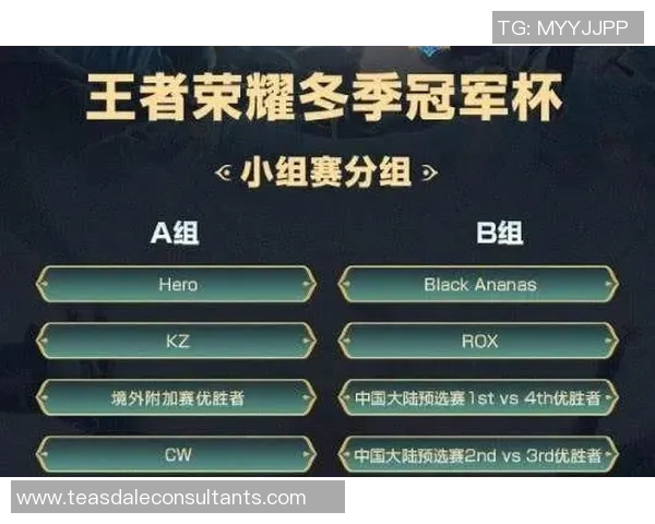 2026王者荣耀配合排行榜:EDG位居第5名