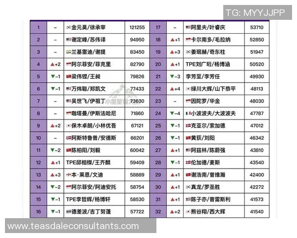 权威发布：羽毛球耐力实力榜单_1